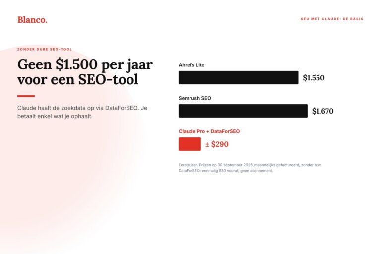 SEO met Claude zonder dure SEO tool