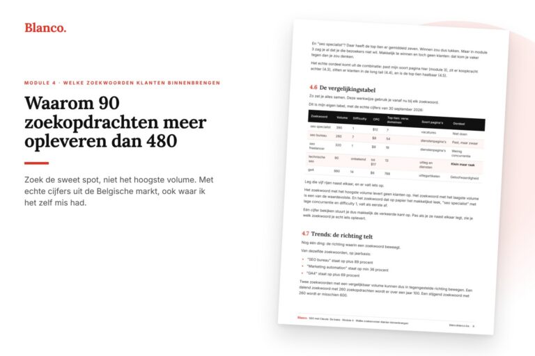 SEO met Claude casus